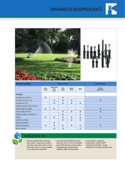 Dinamički rasprskivači i pribor