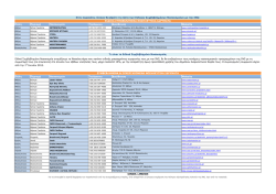 &Pi;ό&lambda;&eta; &Pi;&epsilon;&rho;&iota;&omicron;&chi;ή &Nu;&omicron;&sigma;&omicron;&kappa;&omicron;&mu;&epsilon;ί&omicron; &Tau;&eta;&lambda;έ&phi;&omega;&nu;&omicron; &Delta;&iota;&epsilon;ύ&theta;&upsilon;&nu;&sigma;&eta;