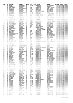 &Gamma;&Epsilon;&Nu; bib &Epsilon;&Pi;&Omega;&Nu;&Upsilon;&Mu;&Omicron; &Omicron;&Nu;&Omicron;&Mu;&Alpha; &Phi;&Upsilon;&Lambda;&Omicron; &Kappa;&Alpha;&Tau; &Epsilon;&Tau;&Omicron;&Sigma; &Pi;&Omicron;&Lambda;&Eta; &Omicron;&Mu;&Alpha;&Delta;&Alpha; &Omega;&Rho;&Alpha;