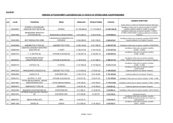 Ληξιπρόθεσμες οφειλές αγγελιοσήμου δηλώσεων