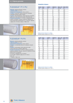 FLEXADUX P1 V PU FLEXADUX P3 PU - Tehno