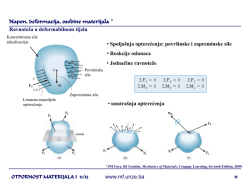 Napon, deformacija, osobine materijala * Ravnoteža