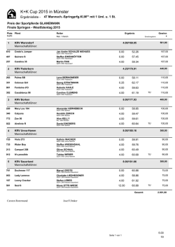 Preis der Sportpferde GLANEMANN Mann.