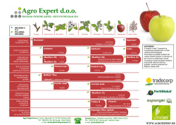 Program gnojidbe jabuke