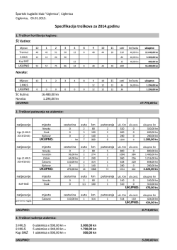 Specifikacija tro&scaron;kova za 2014.g.