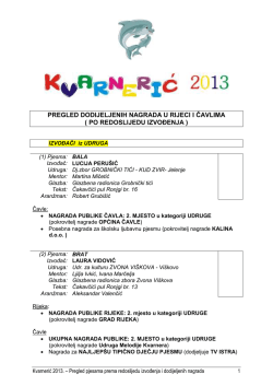 nagrade - Udruga Melodije Kvarnera