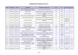 2. Urbanističko tehnički uslovi - 2011. godina