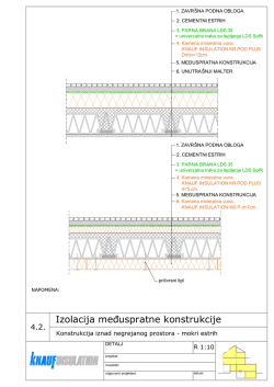 Izolacija međuspratne konstrukcije