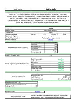 08-Općina Luka-zona Luka.xlsx