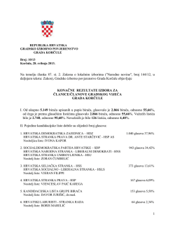 Konačni rezultati izbora za Gradsko vijeće Grada Korčule