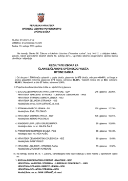 rezultate izbora za članice/članove općinskog vijeća općine ba&scaron;ka