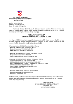 Rezultati izbora u Općini Klana