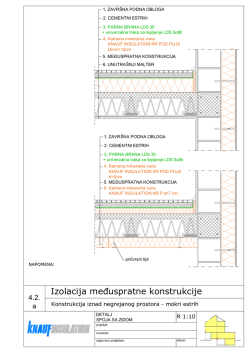 Izolacija međuspratne konstrukcije