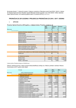 PRORAČUN ZA 2015.GODINU I PROJEKCIJA PRORAČUNA ZA