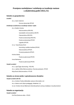 (Ovla&scaron;tenja za izvođenje nastave u 2012-13)