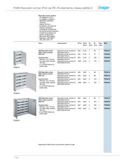 FWB Razvodni ormar IP44 sa PE-/N-klemama, klasa za&scaron; tite II
