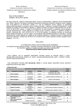 Rang lista infrastruktura FBiH HNK