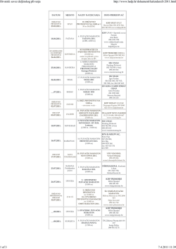 Hrvatski savez daljinskog plivanja
