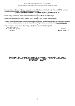 Crvena lista ugroženih divljih vrsta i podvrsta biljaka, životinja i gljiva