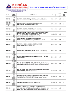 ČETKICE ELEKTROPOKRETAČA (ANLASERA)
