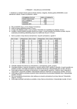 Primjeri kolokvija i ispita iz Statistike