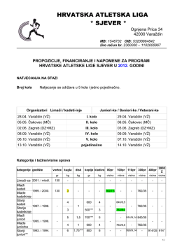 HRVATSKA ATLETSKA LIGA * SJEVER *