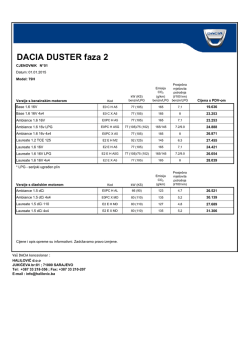 DACIA DUSTER faza 2 - Halilović doo Sarajevo