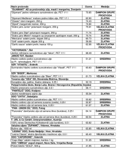 Svi rezultati sa ocenjivanja jestivih ulja i srodnih proizvoda