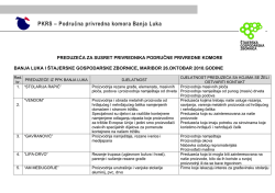 PKRS &ndash; Područna privredna komora Banja Luka
