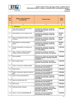 Prilog 4_Informacije izvođaču o nadzoru u području ZZSO i