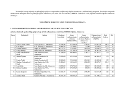 Neslužbena lista &ndash; EnU