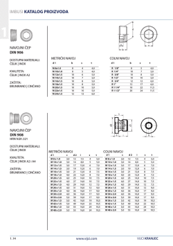 IMBUSI KATALOG PROIZVODA