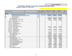 Obrazac PR-RAS-NPF PLAN PRIHODA I RASHODA ŽLU ZA 2014.g