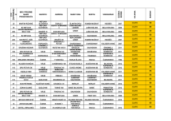 Lista_sa_ocjenama_Cazma_Katalog_2013