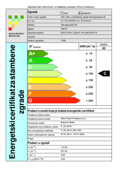 E n erg etski certifikat za stam b en e zg rad e
