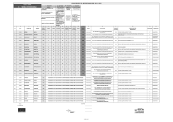 Ε. ΤΜΗΜΑ ΟΡΟΦΟΚΟΜΙΑΣ