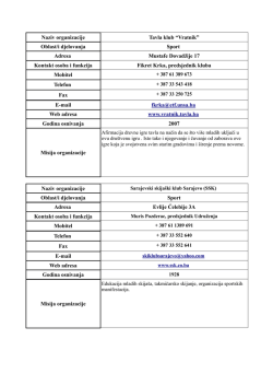 Sport - Općina Stari Grad Sarajevo