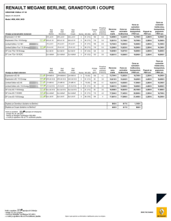 Megane Coupe AKCIJA (PDF)