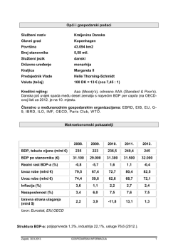 PDF dokumentu