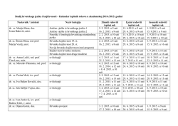 Studij hrvatskoga jezika i književnosti &ndash; Kalendar ispitnih rokova u