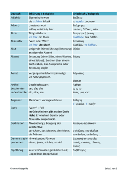 Deutsch Erkl&auml;rung / Beispiele Griechisch / Beispiele Adjektiv