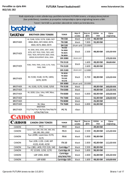 FUTURA Toneri budućnosti!
