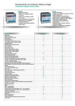 Komp. za korekc. faktora