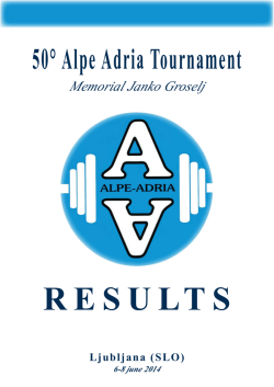 50° Alpe Adria Tournament