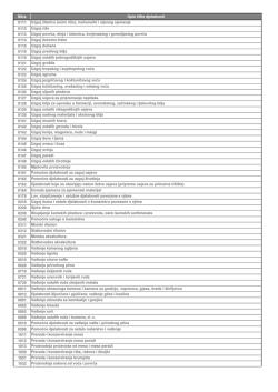 GFI-POD ver 2 0 4-2013