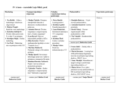 Komercijalisti - trgovačka &scaron;kola zagreb