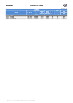 Scirocco - autogreeknews