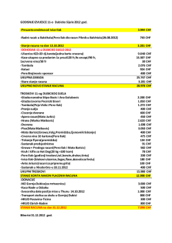 GODISNJE IZVIJESCE 11-o Dubicko Sijelo 2012 god.