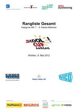 Rangliste Gesamt