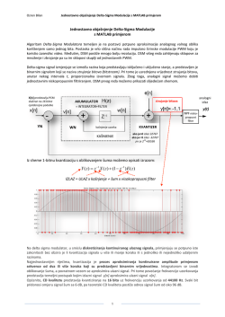 Jednostavno obja&scaron;njenje Delta-Sigma modulatora DSM